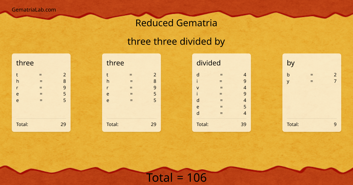 three three divided by in reduced Gematria